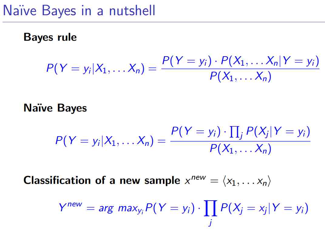 Naïve Bayes-1696854772448